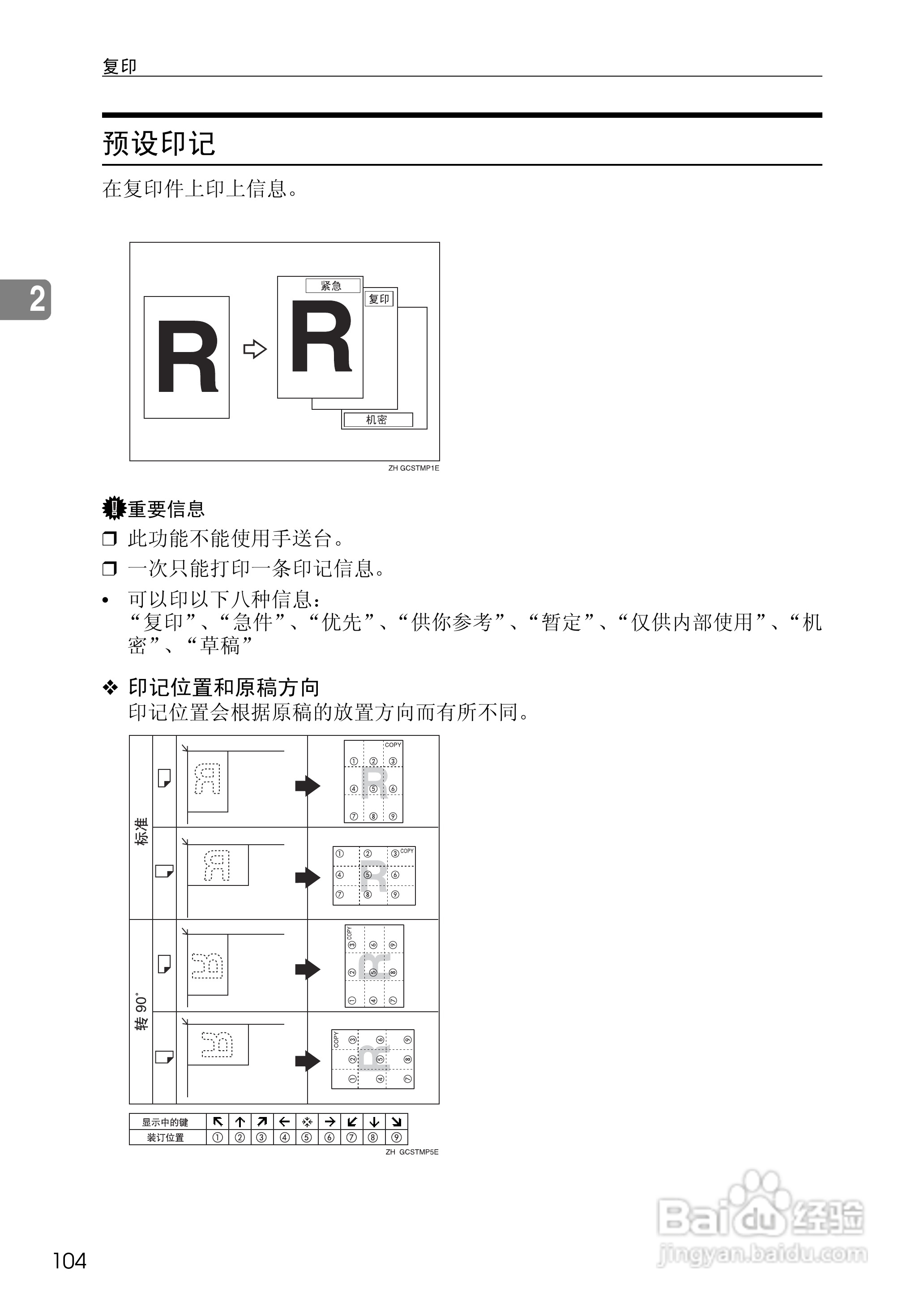 RICOH Aficio MPC3500/4500多功能一体机操作说明书:[13]
