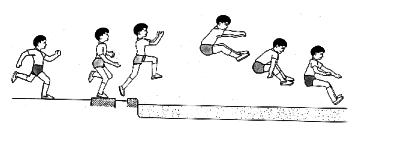【田径】图解全距离助跑跳远