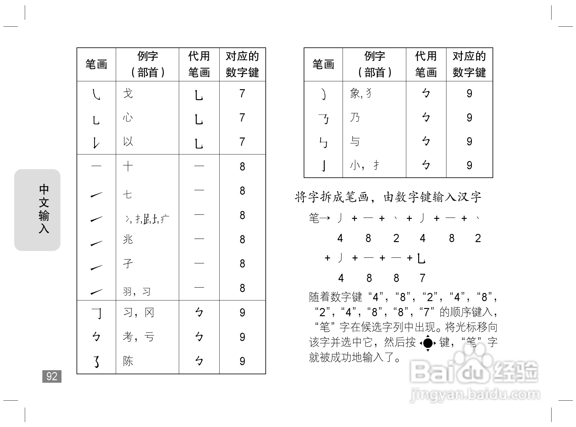 摩托罗拉Z6手机使用说明书:[10]
