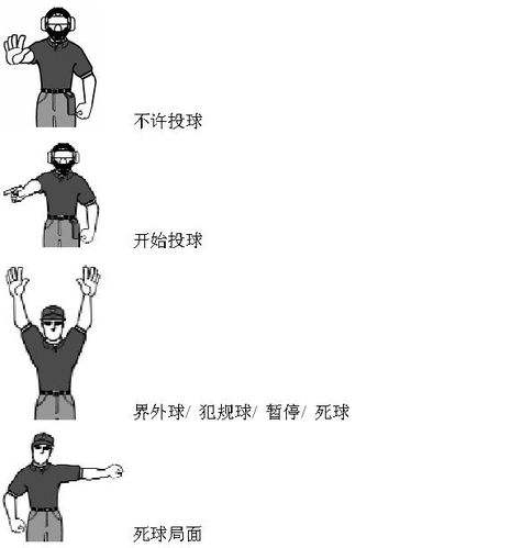 【棒球】裁判员手势