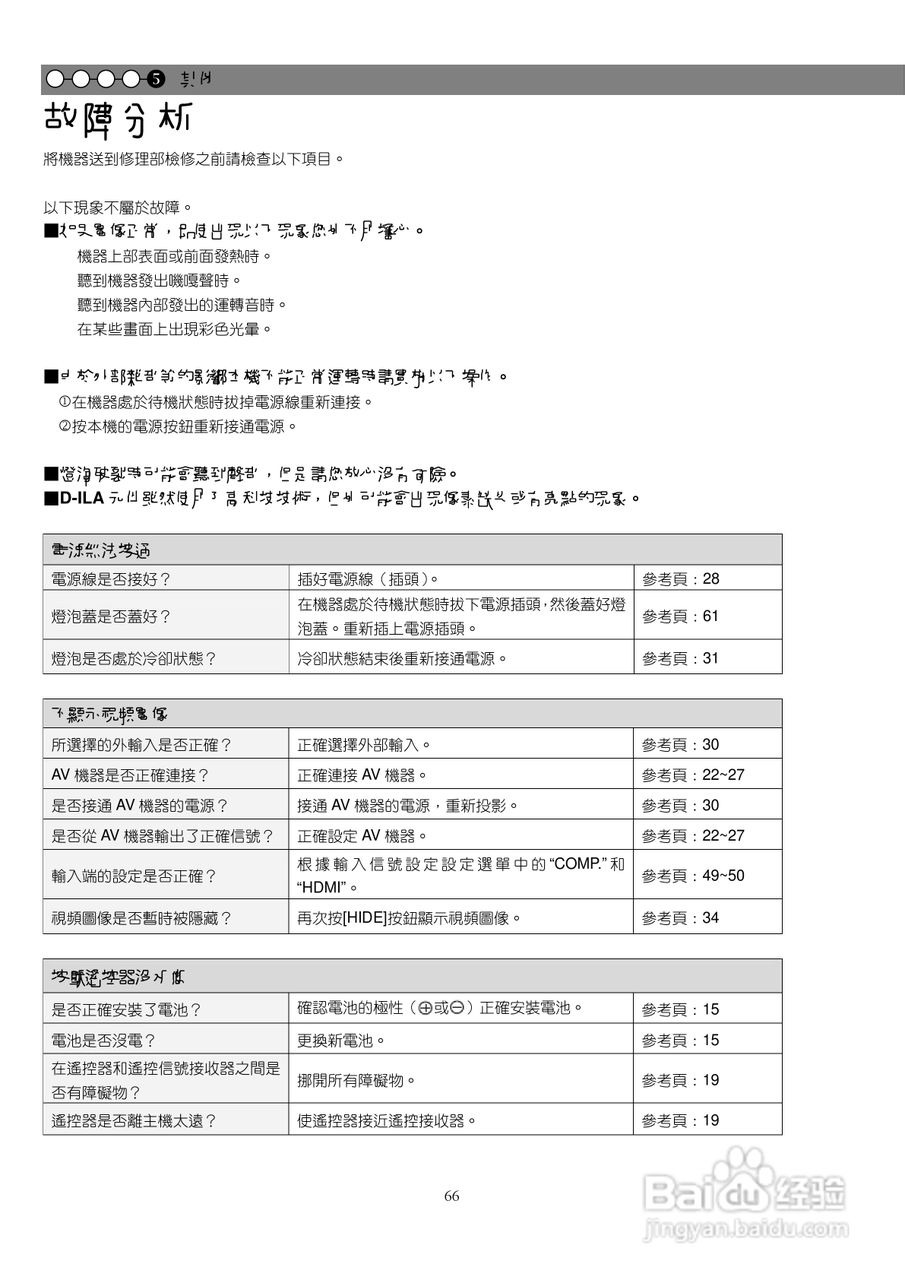胜利DLA-X3投影机使用说明书:[7]