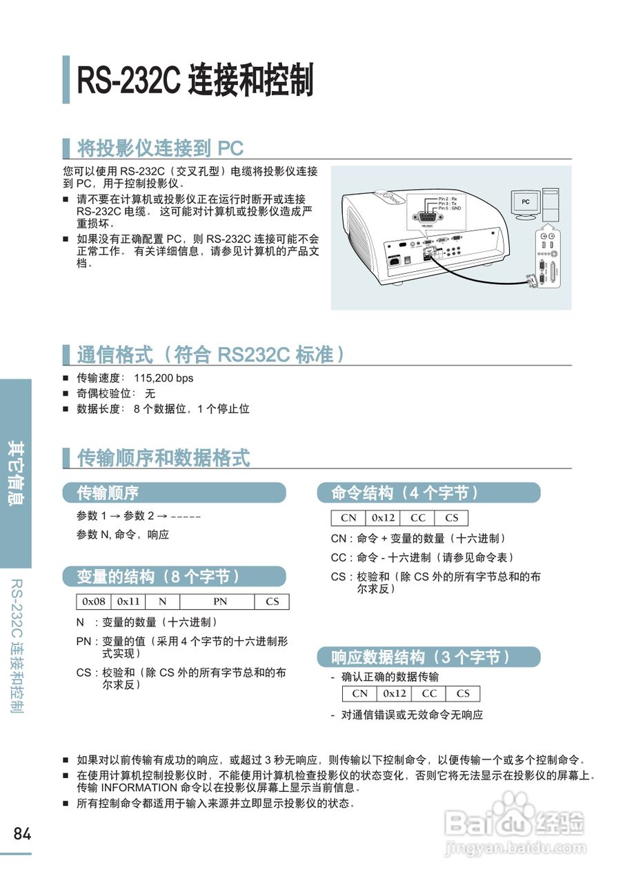 三星SP-H800投影机使用说明书:[9]