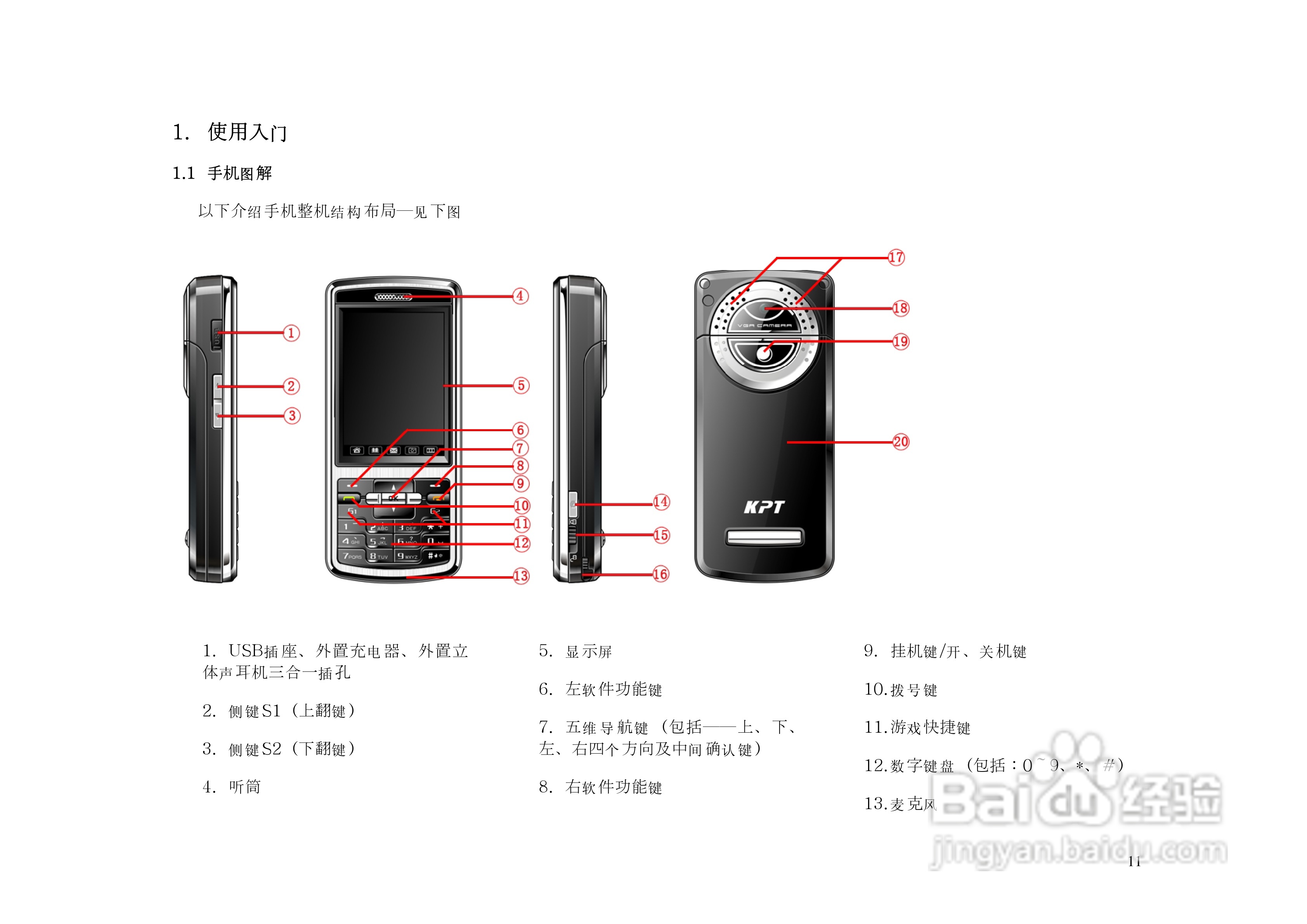 KPT8680手机说明书:[2]