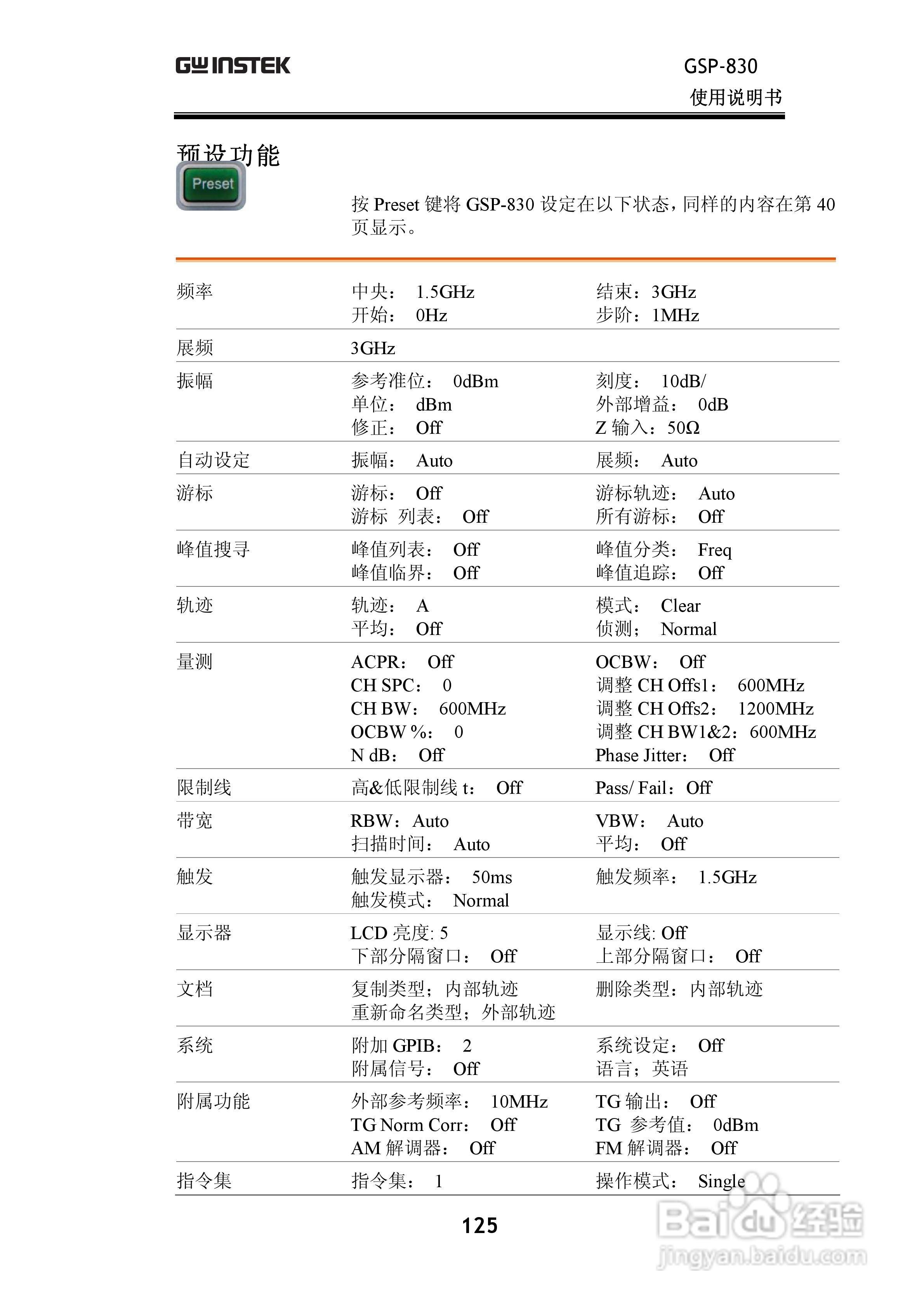 固纬GSP830频谱分析仪说明书:[13]
