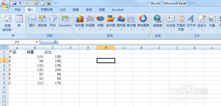 Excel2007如何设置双坐标及次坐标轴显示百分比