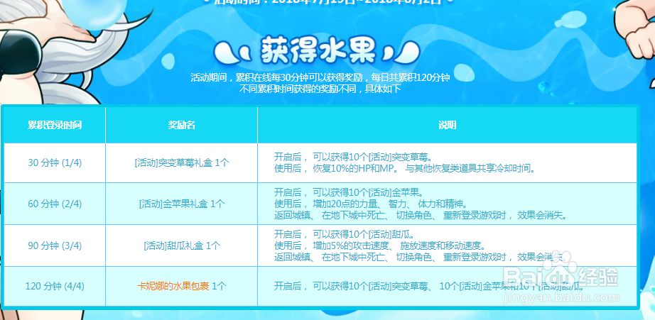 DNF消暑果汁活动攻略怎么玩