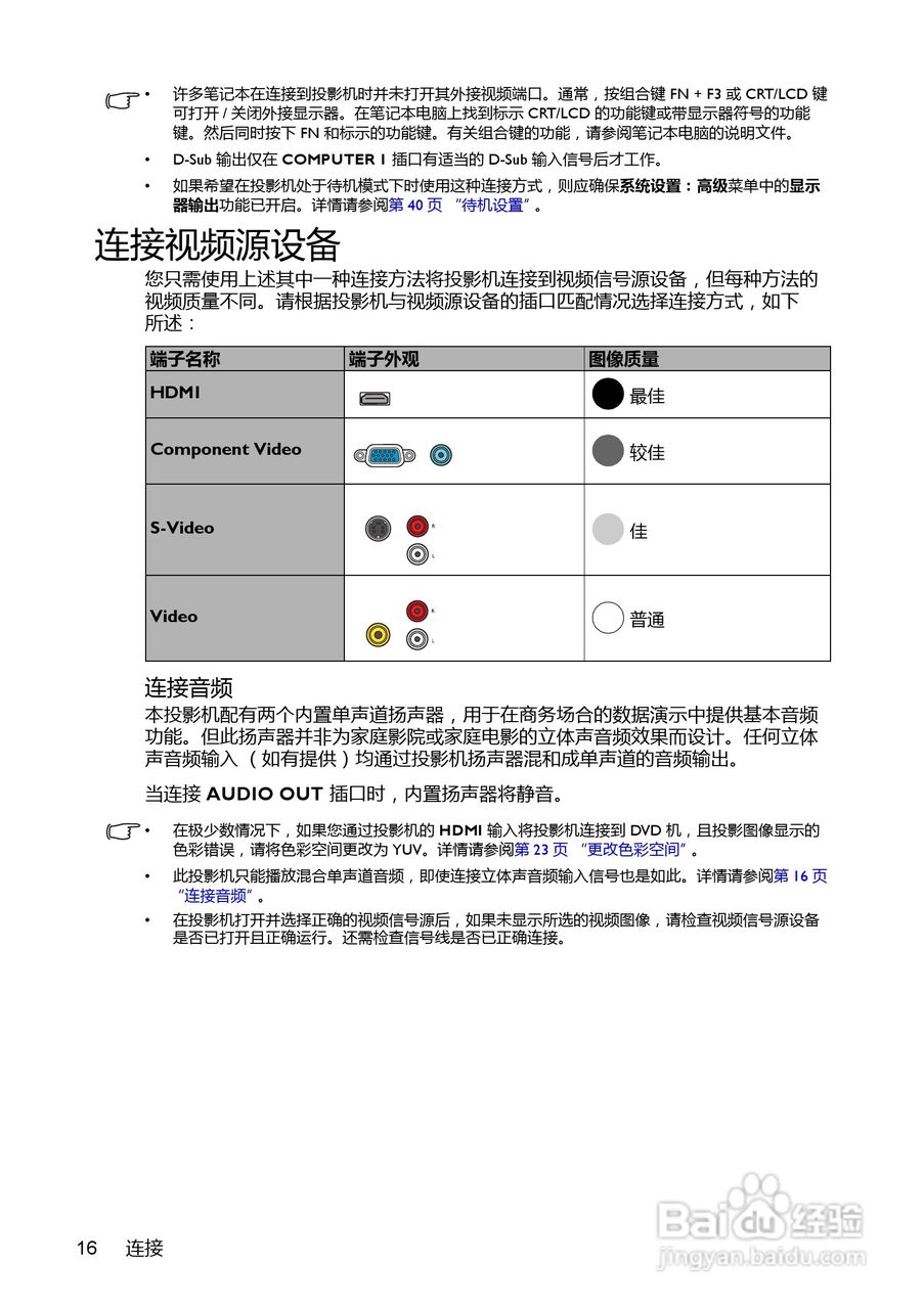 明基EP8830D投影机使用说明书:[2]