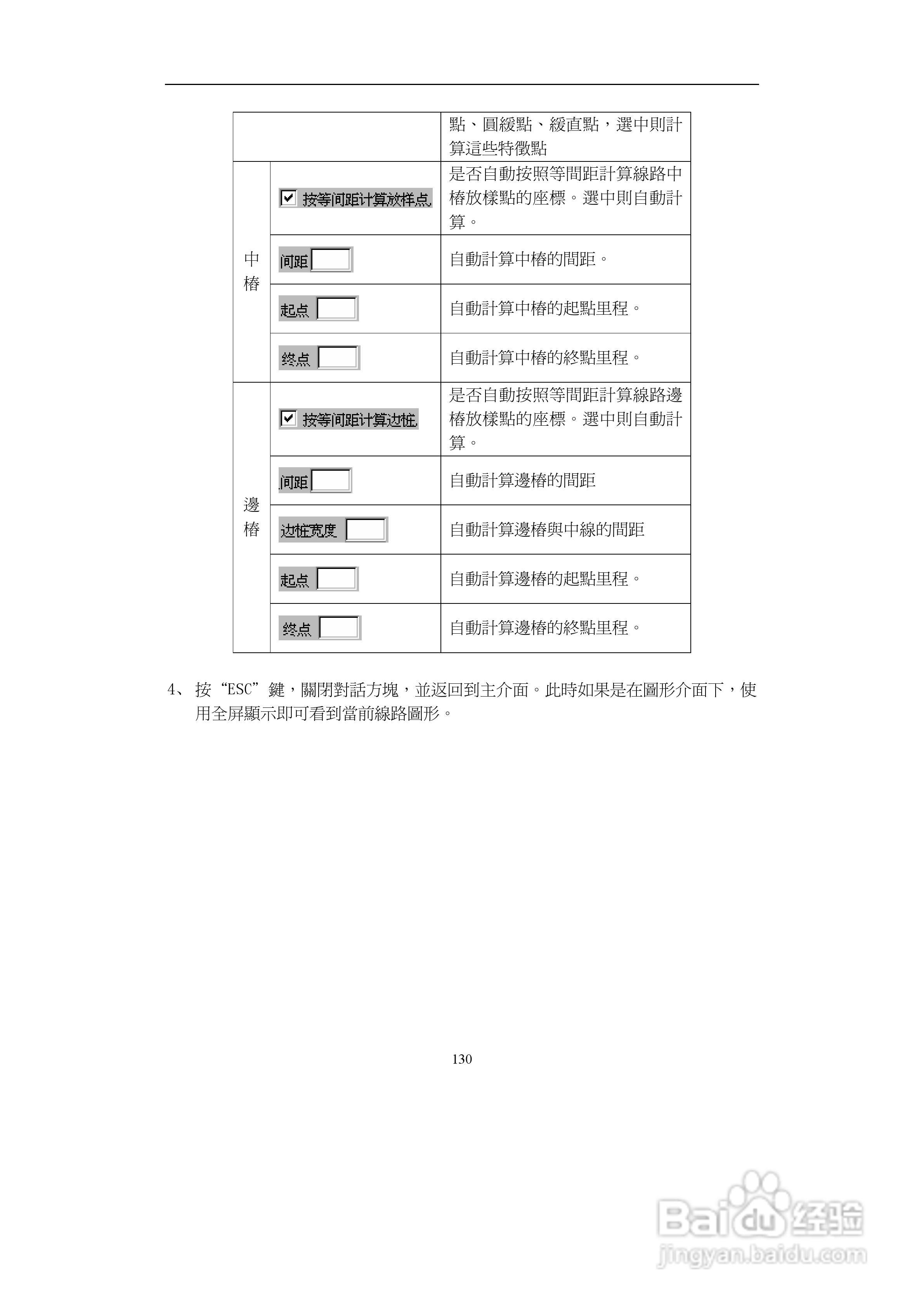 上煇RTS-700全站仪说明书:[12]