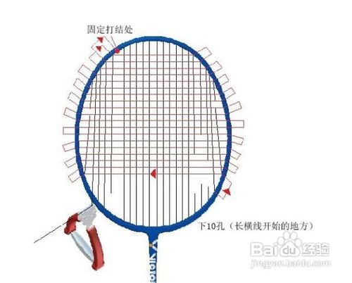 羽毛球拍线的处理保养方法