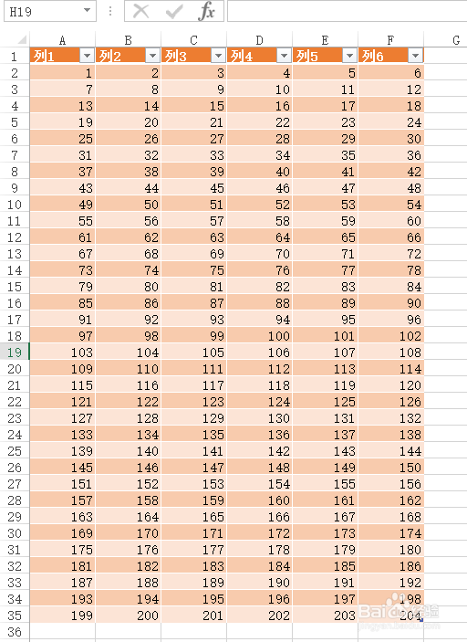 WPS表格如何实现数据区域隔行换色的效果