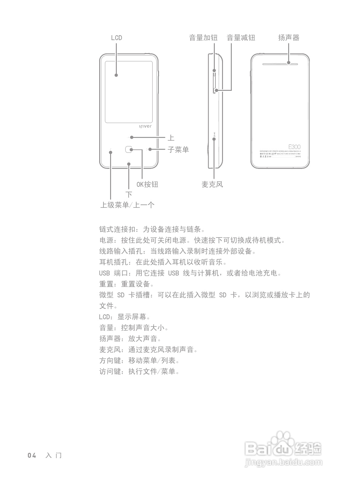 艾利和E300 MP3播放器使用说明书:[1]