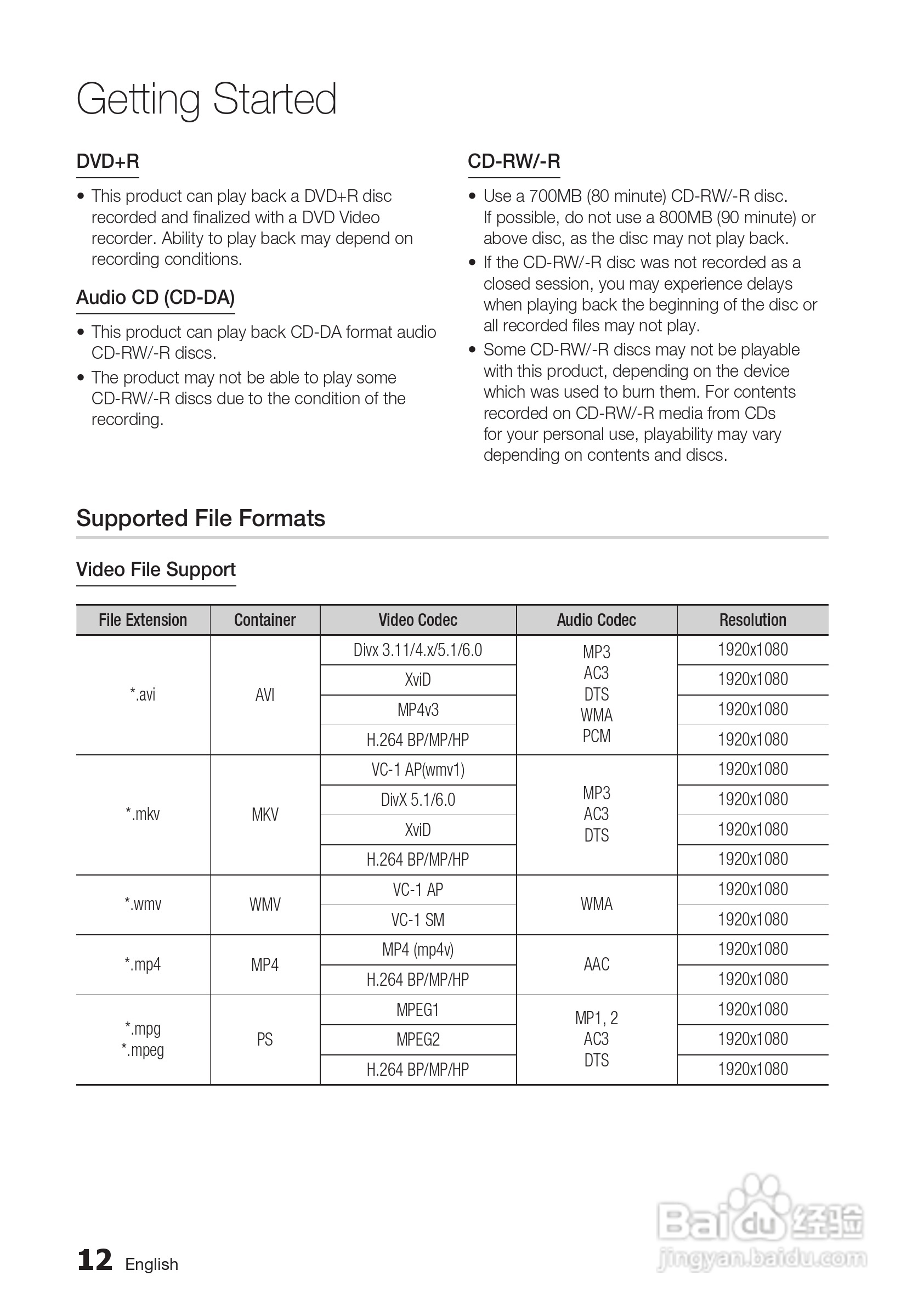 三星BD-C6900高清光碟播放机使用说明书:[2]