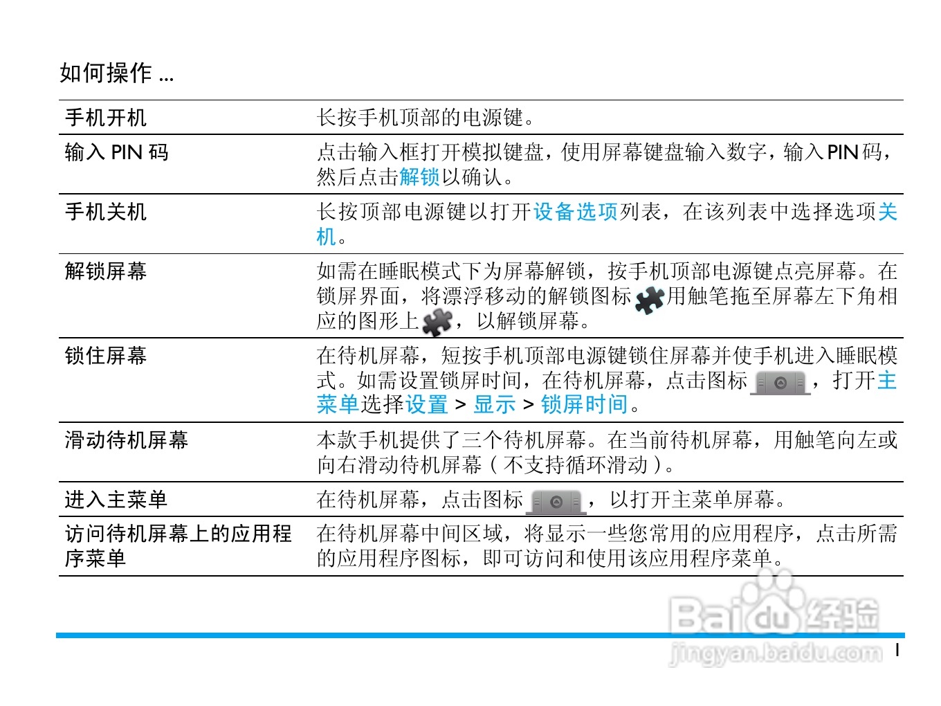 飞利浦 V808使用说明书:[1]