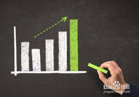 直通车高产出ROI,做到这三件事,你也可以