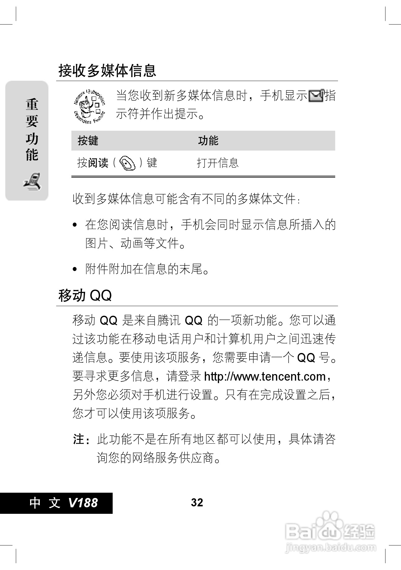 摩托罗拉V188手机使用说明书:[4]
