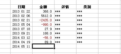 Excel快速操作：[4]插入日期\复制上格内容