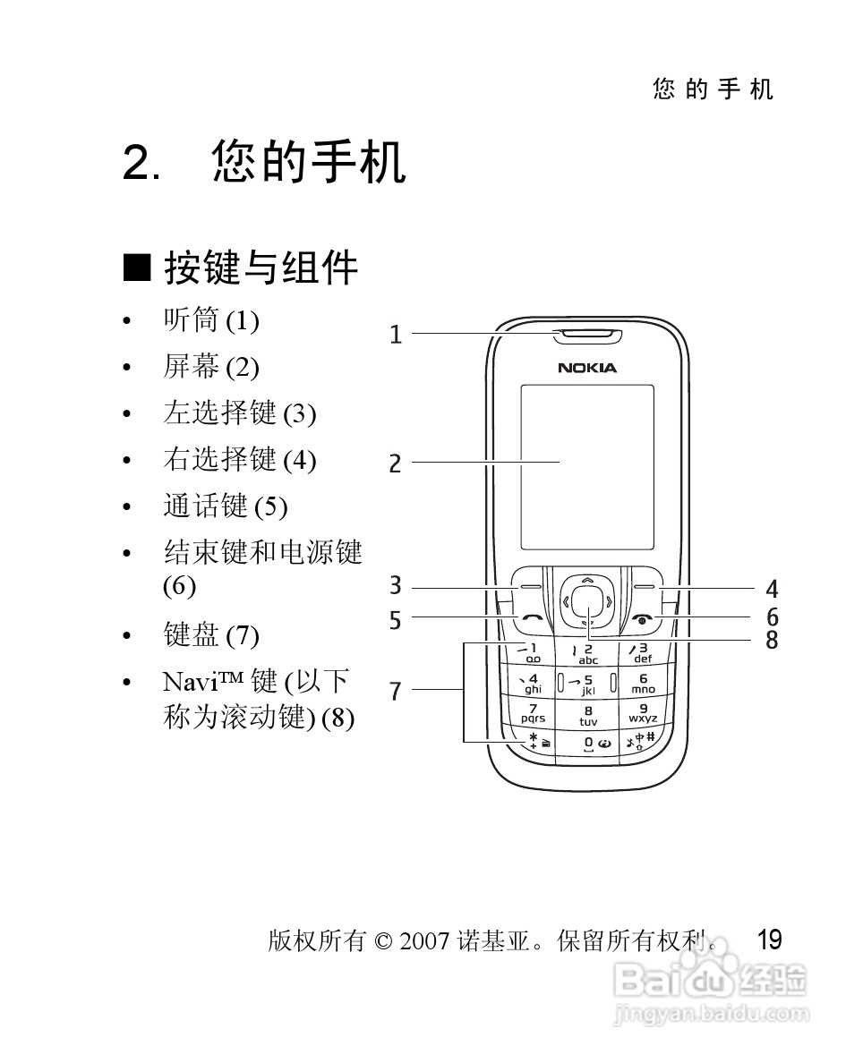 诺基亚2630手机使用说明书:[2]