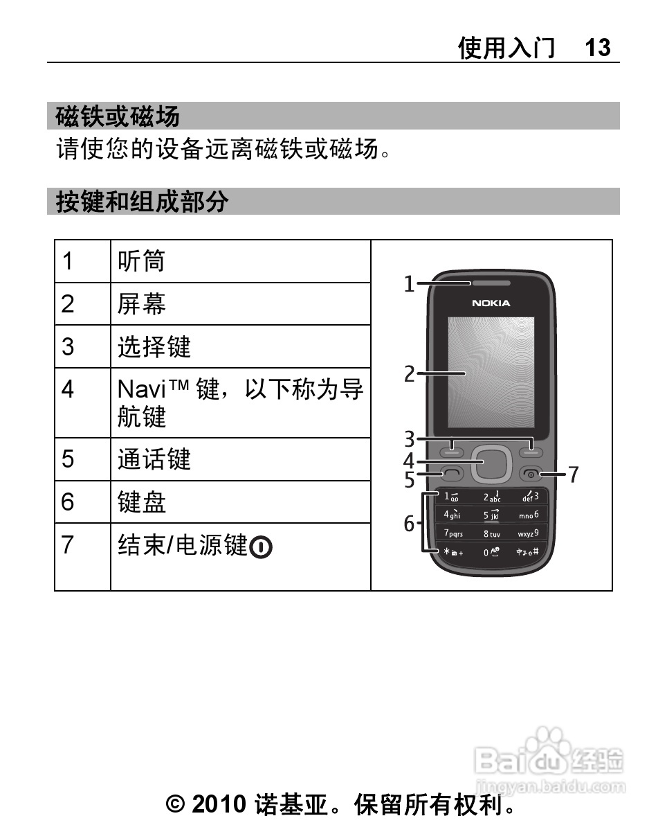 诺基亚2692手机使用说明书:[2]