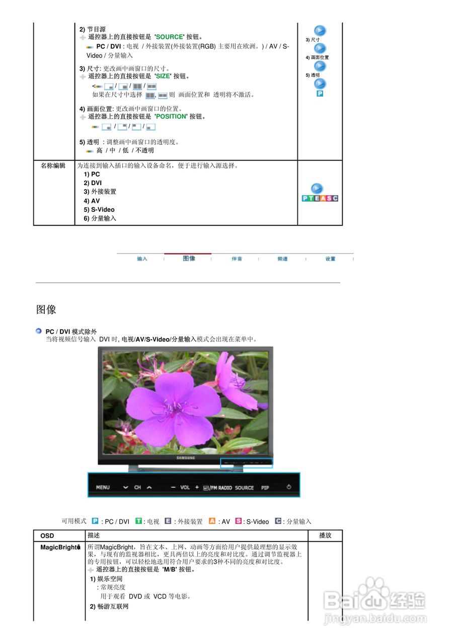三星242MP液晶显示器使用说明书:[4]