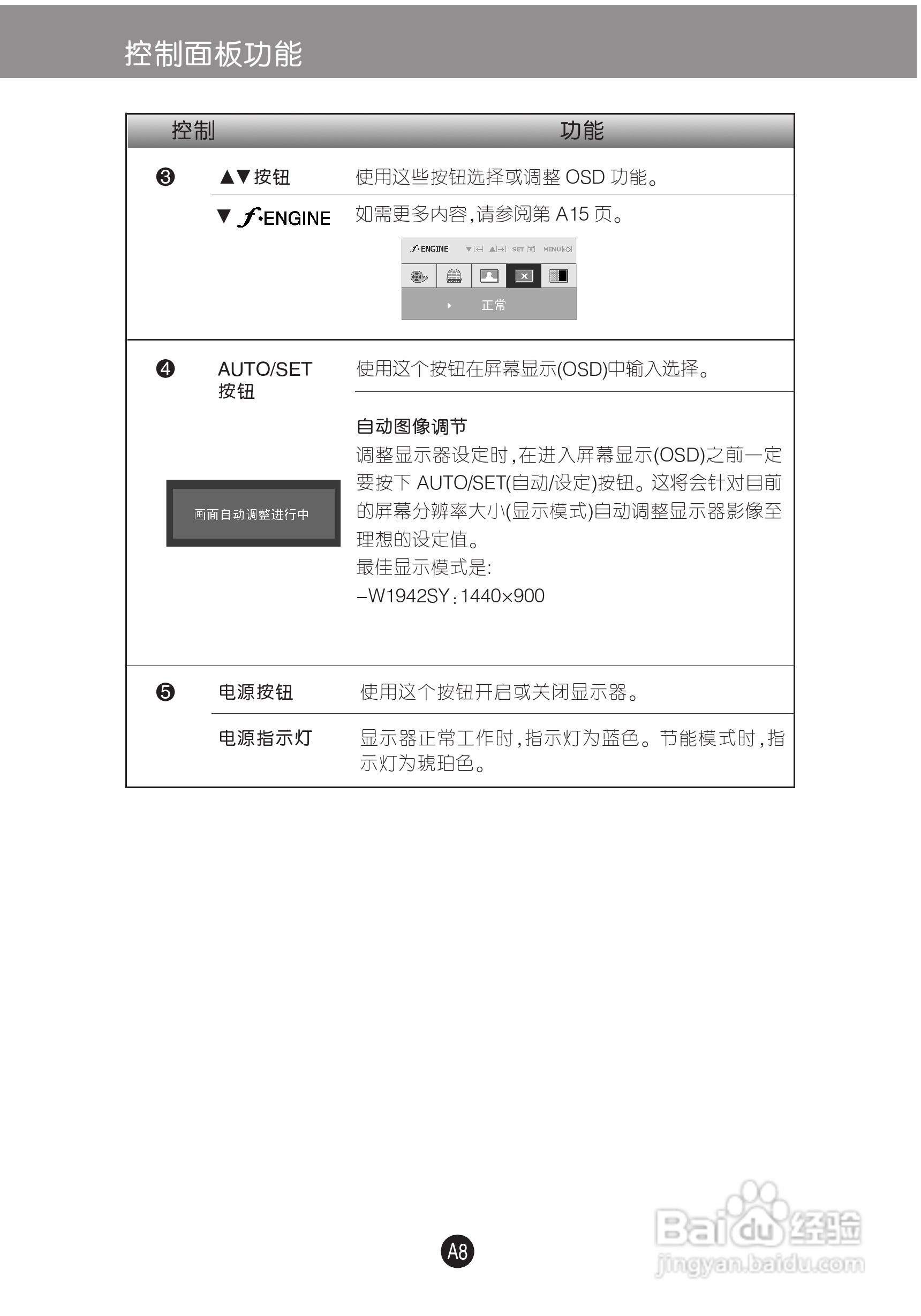 LG W1942SY液晶显示器使用说明书:[1]
