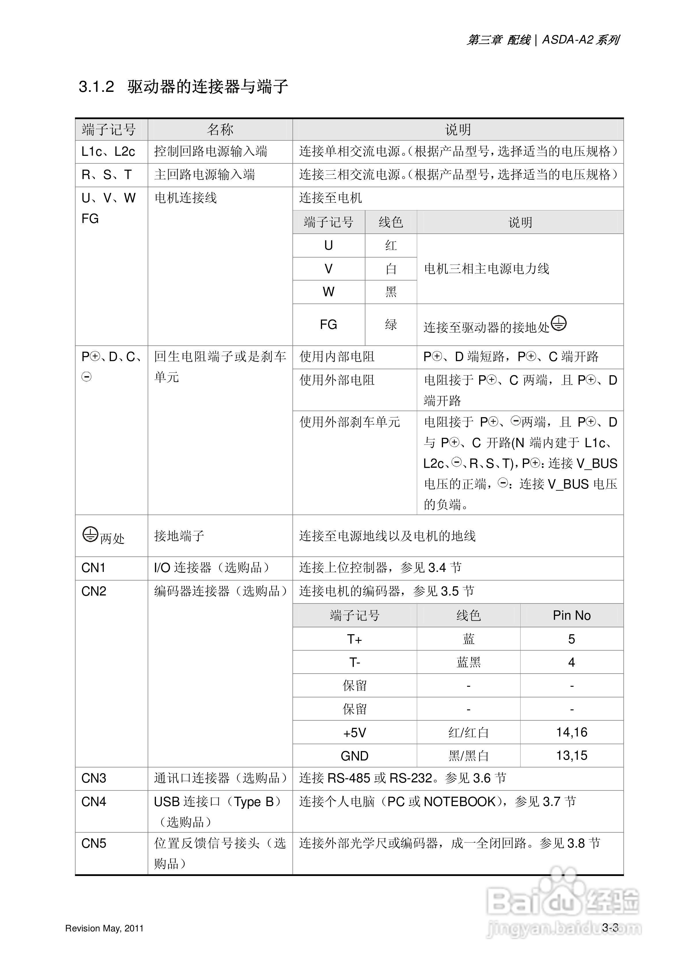 台达ASDA-A2伺服驱动器使用手冊:[5]