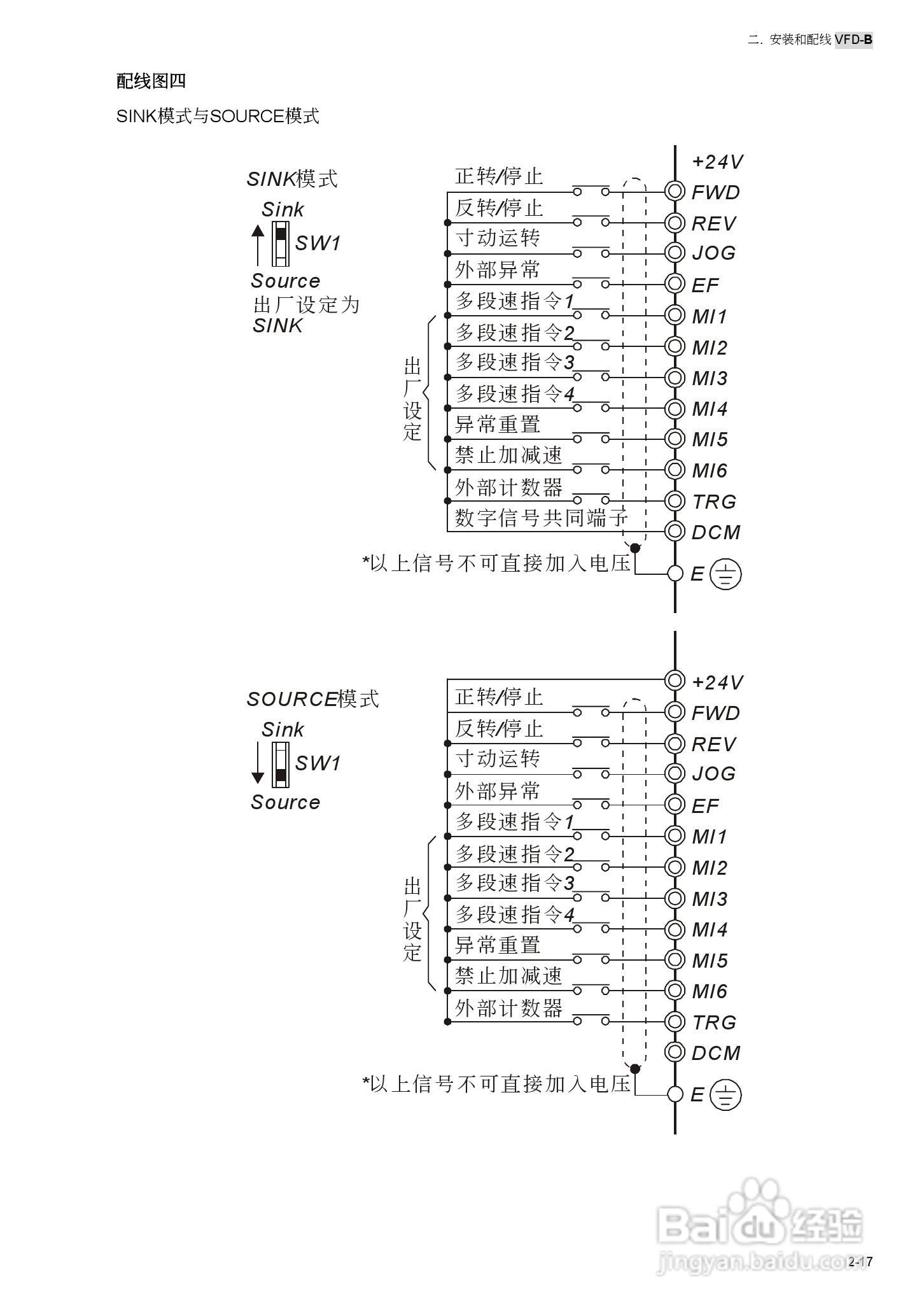VFD-B电机驱动器使用手册:[4]