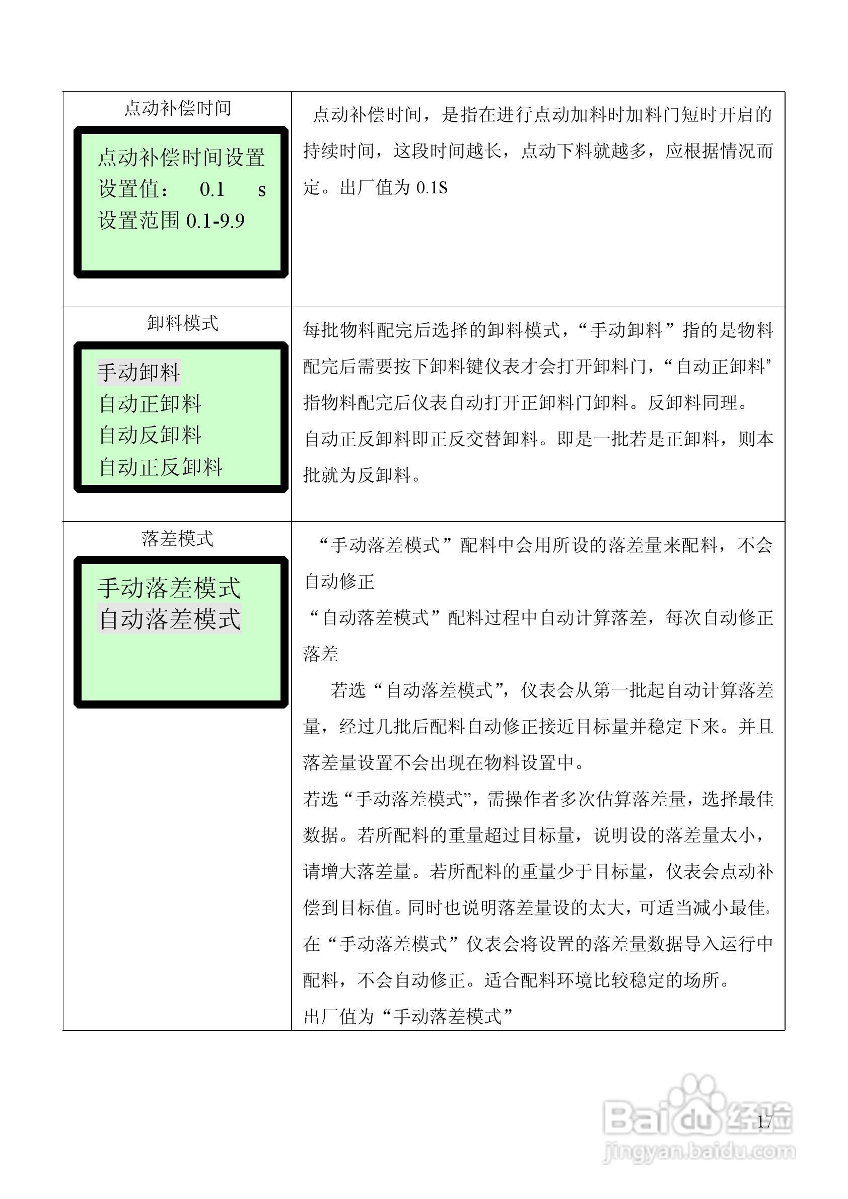 龙芯JY500A10配料定量控制器说明书:[2]