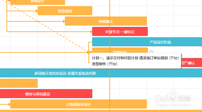 电销销售员管理软件