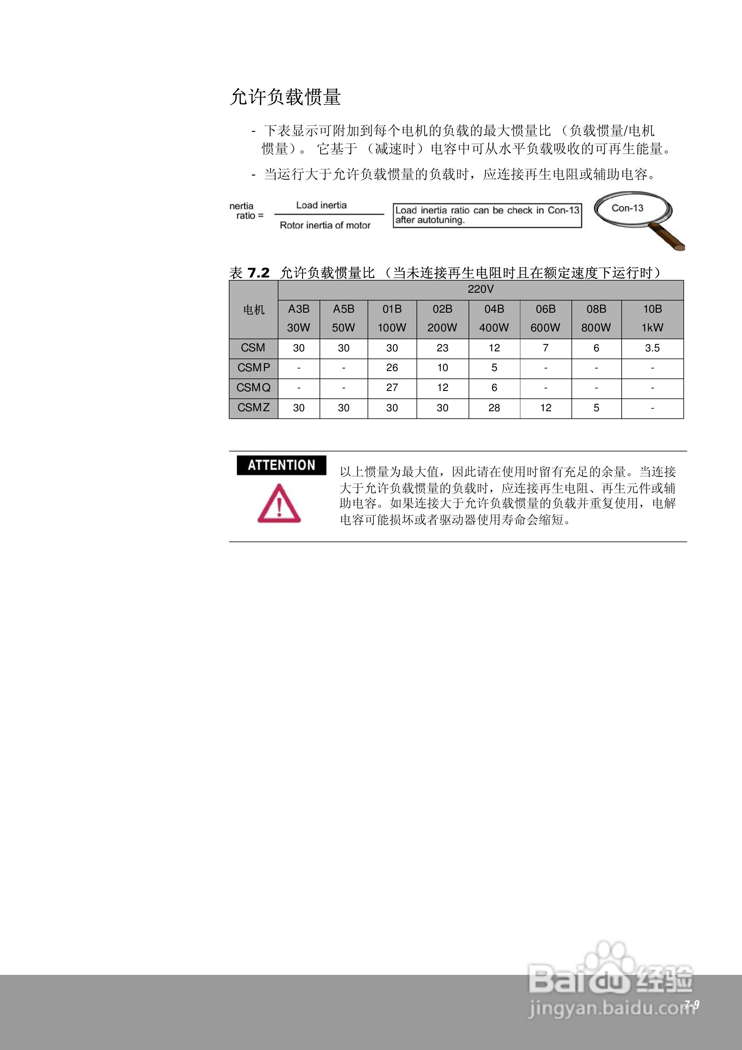 OEMax CSDJPlus伺服驱动器用户手册:[16]