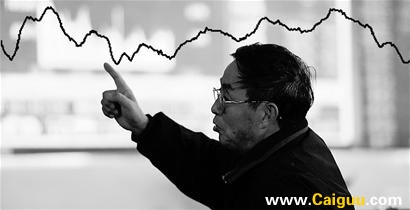 涨跌比率的计算方法