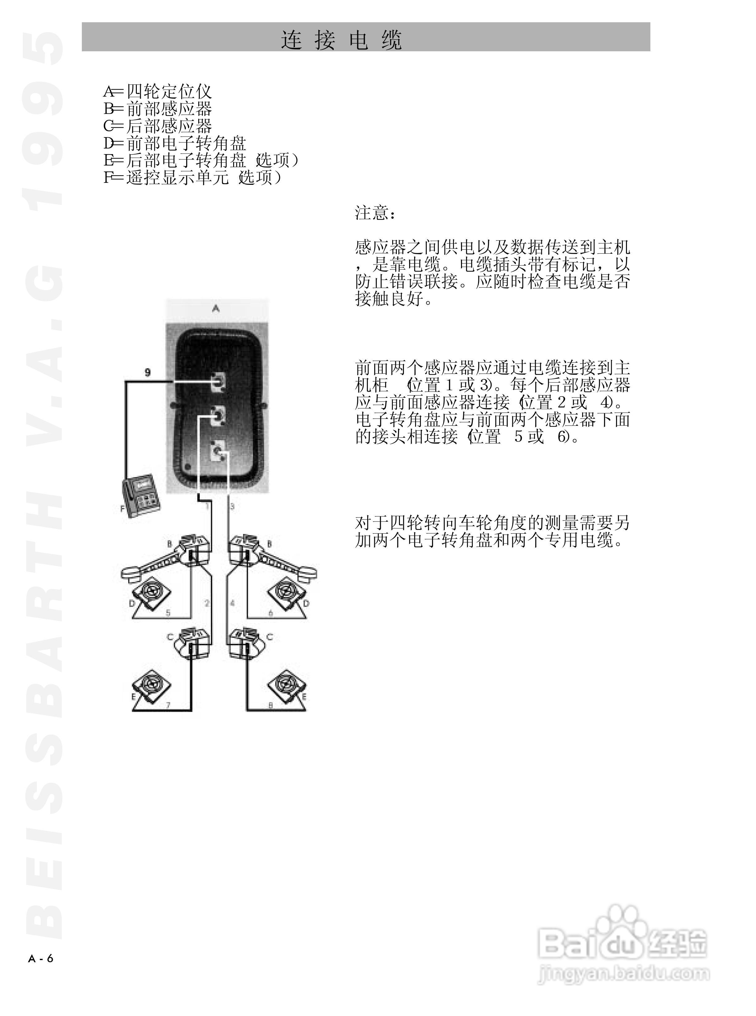 BEISSBARTH 电脑化四轮定位仪 V.A.G 1995_V.A.S 5080:[9]