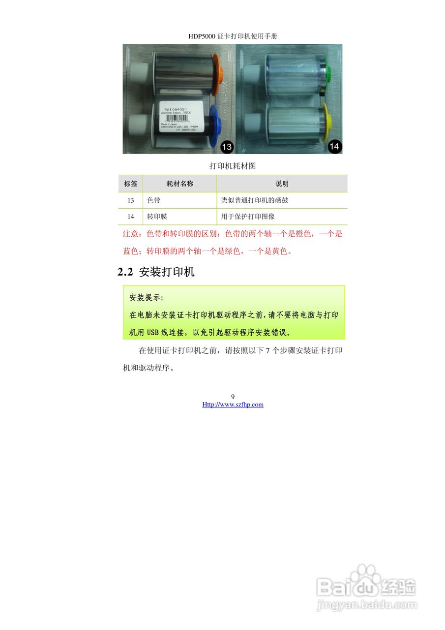 HDP5000 证卡打印机使用手册:[1]