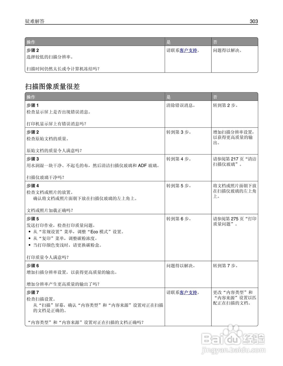 利盟Lexmark MX711打印机说明书:[31]