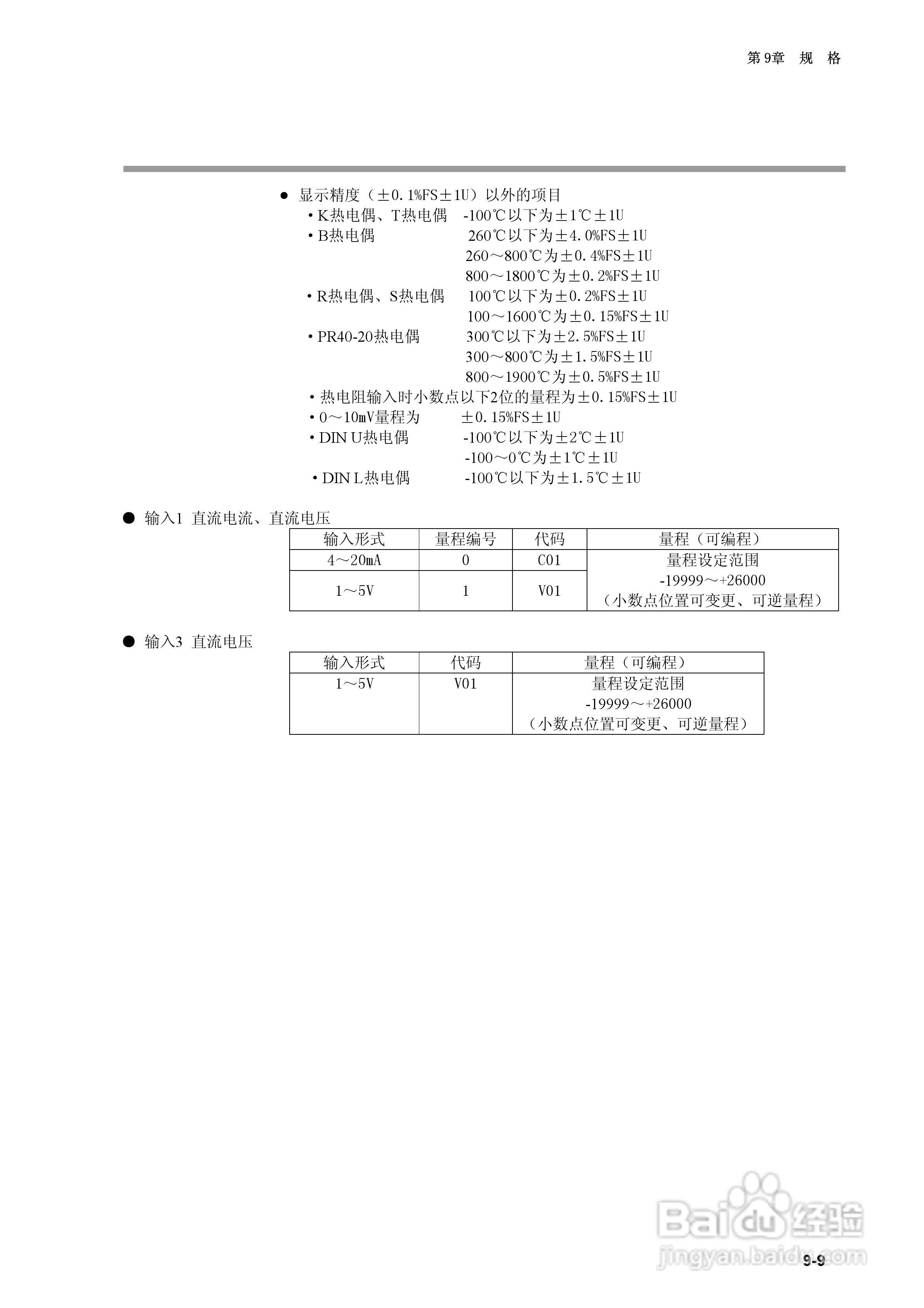 日本山武指示调节器SDC40B使用说明书:[18]