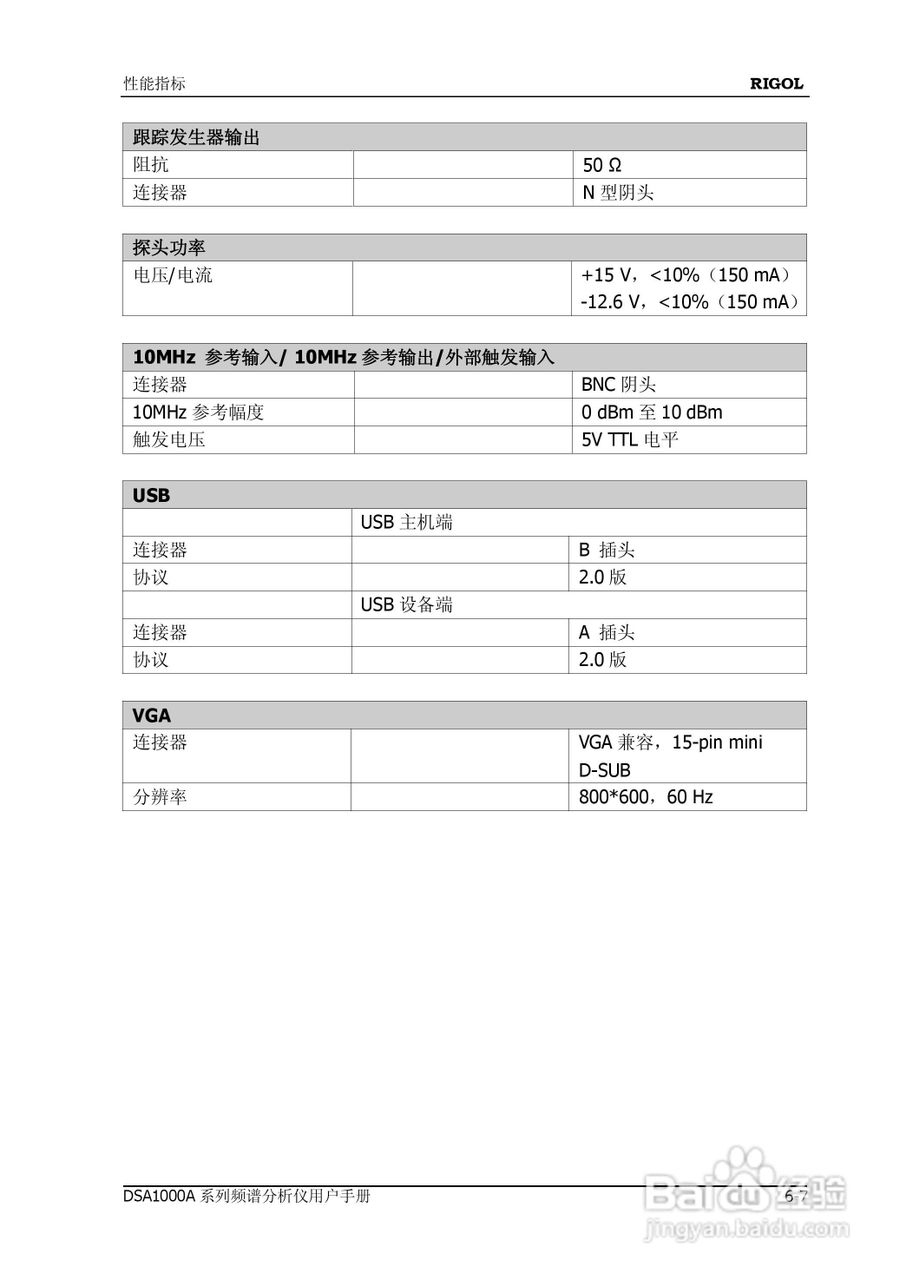 普源DSA1000A系列频谱分析仪说明书:[23]