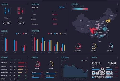 1.2.2 java语言的特性