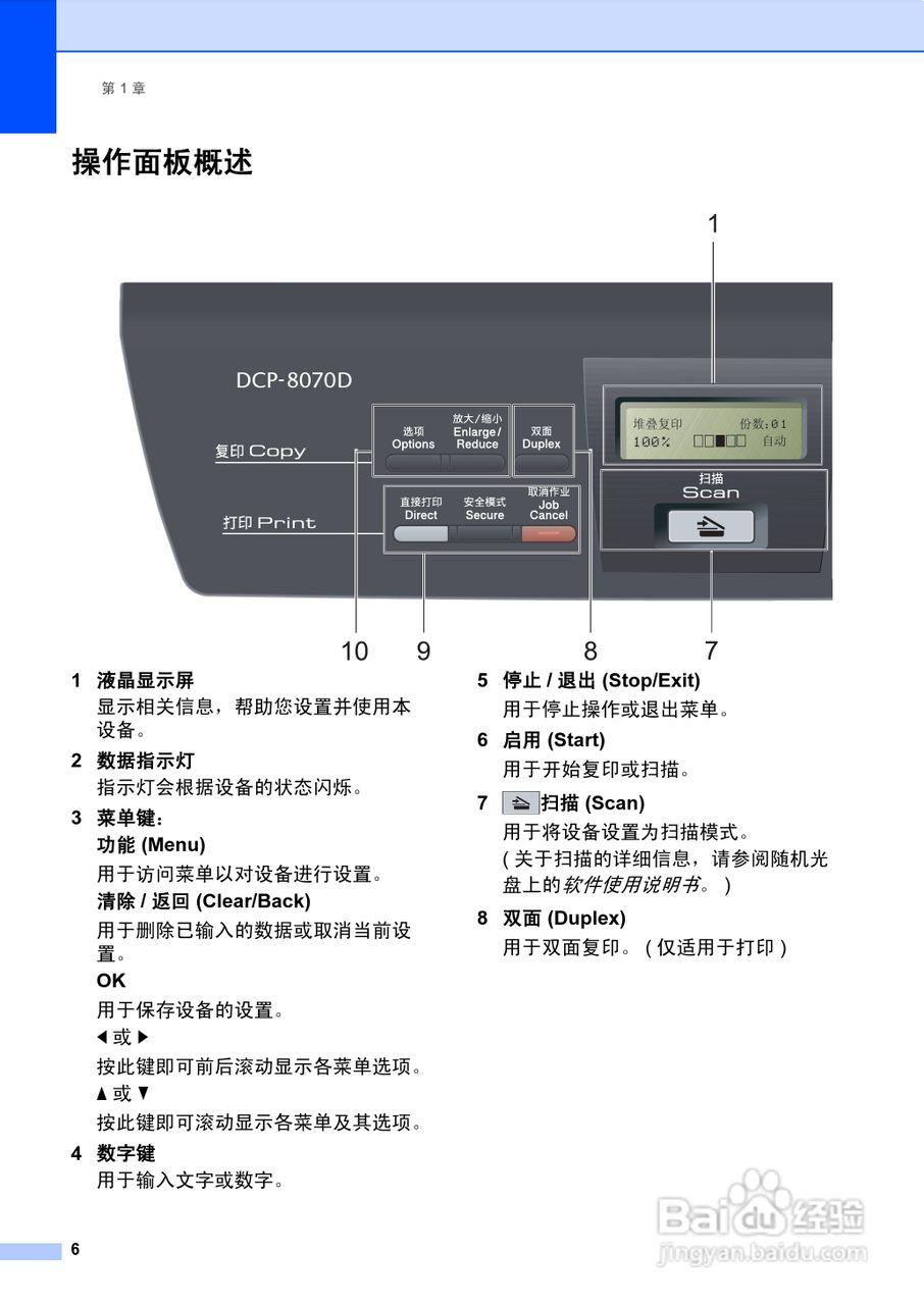 兄弟DCP-8070D激光一体机使用说明书:[2]