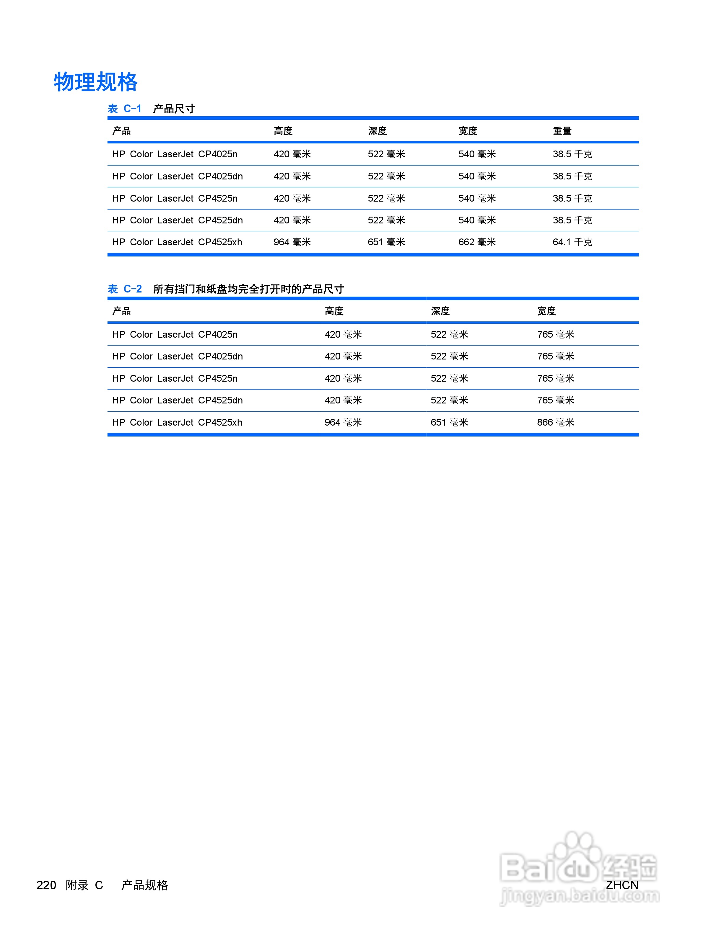 惠普 COLOR LASERJET ENTERPRISE CP4525打印机说明书:[24]
