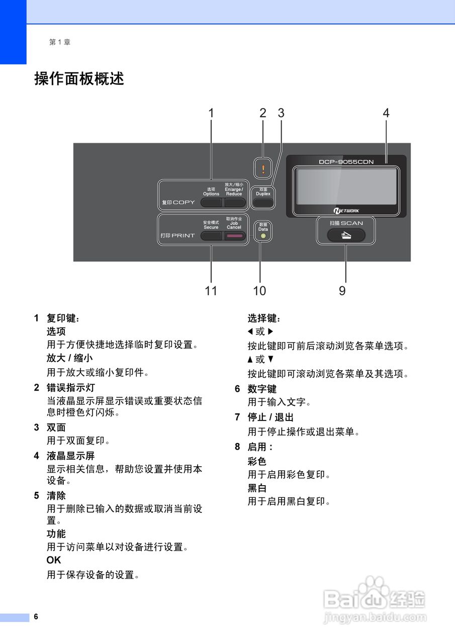 兄弟DCP-9055CDN多功能一体机使用说明书:[2]