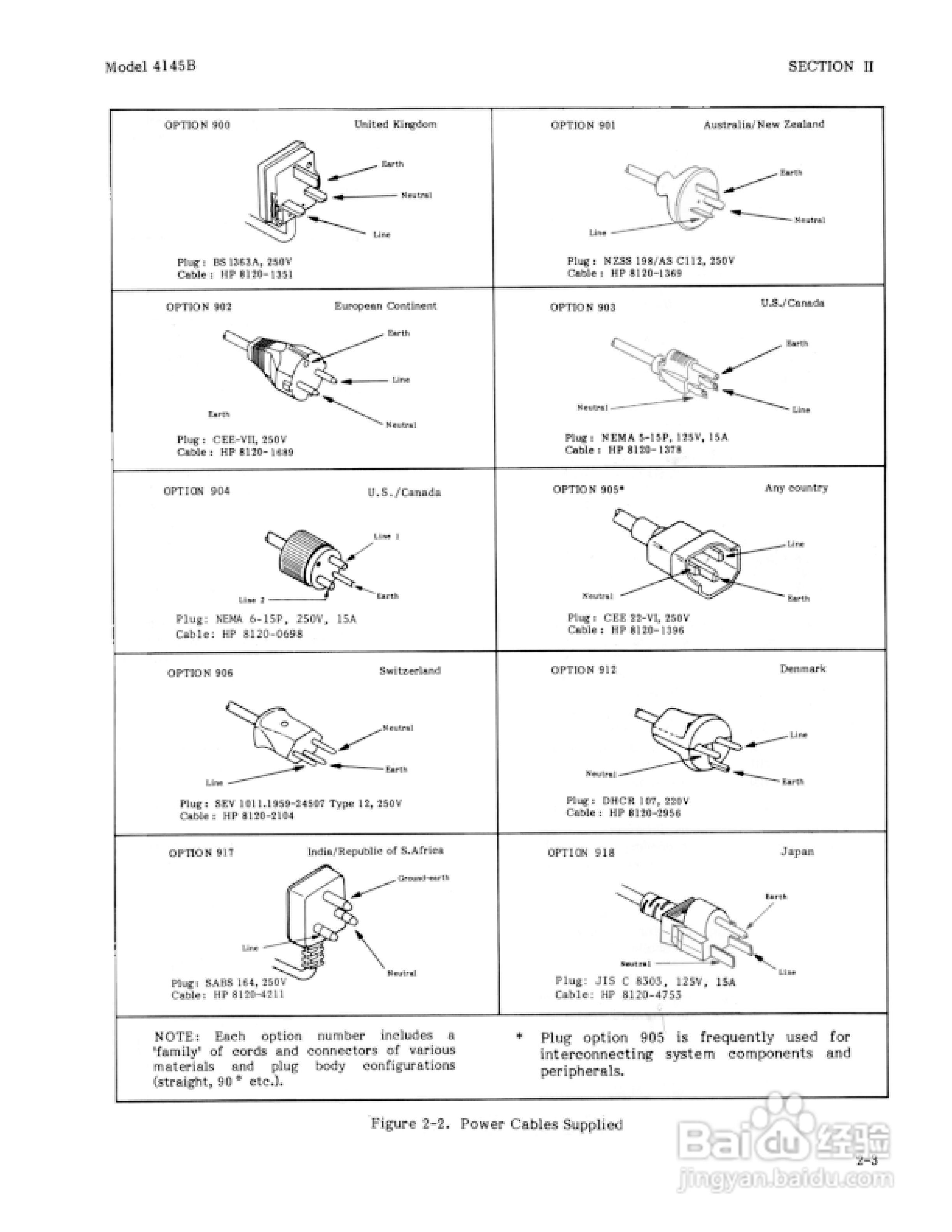 HP 4145B仪器用户使用手册:[4]