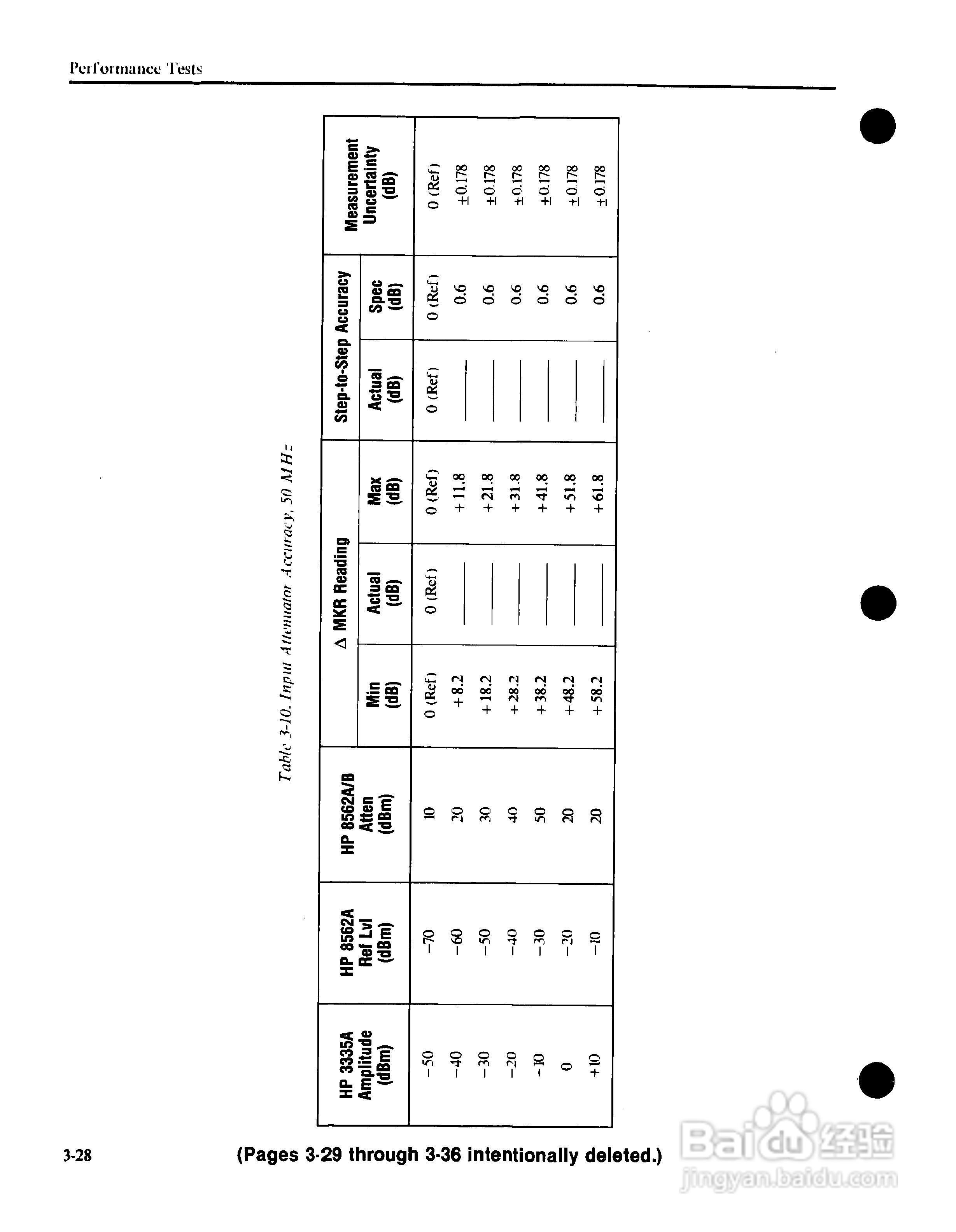 HP8562A/B分析仪使用说明书:[7]