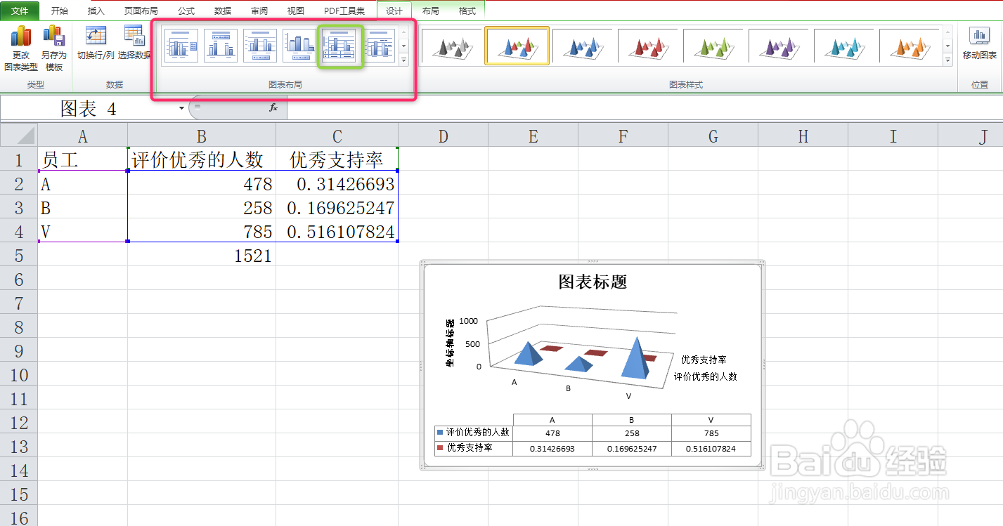 EXCEL 三维棱形图实例解读