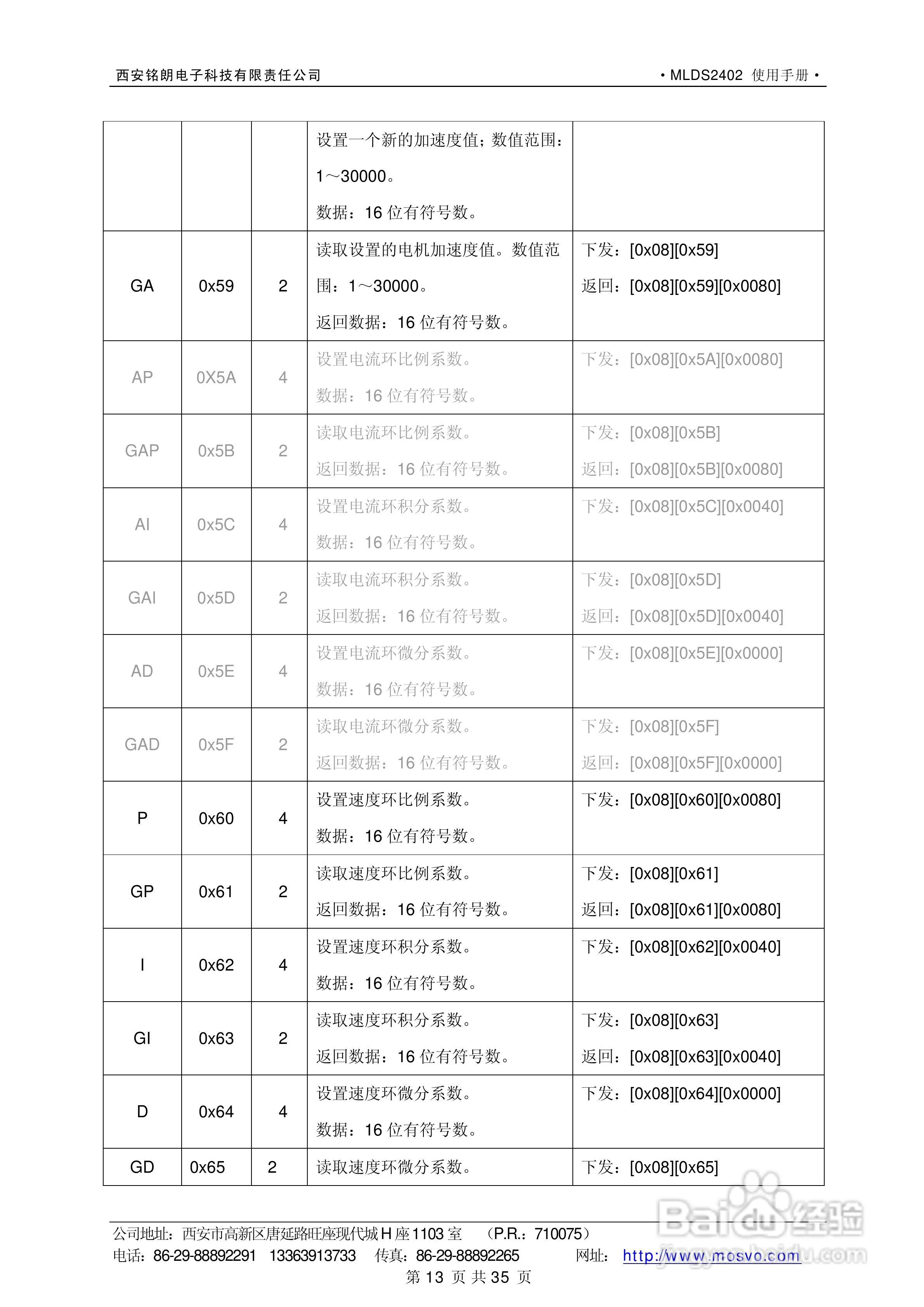 铭朗科技MLDS2402直流伺服驱动器说明书:[2]