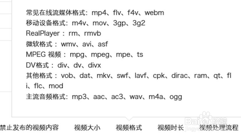 如何在微信公众号发布视频