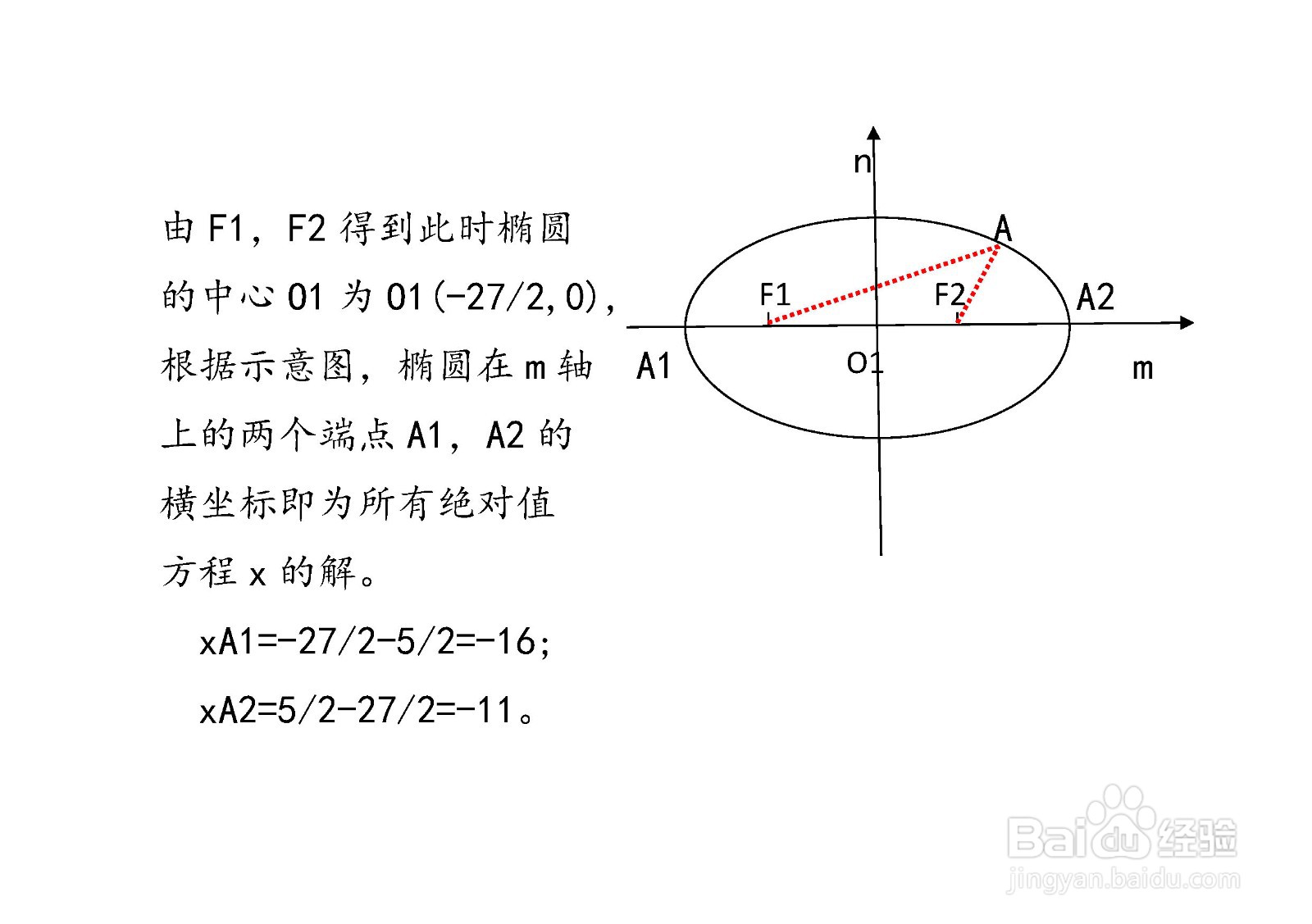 已知绝对值方程(x+15)+(x+12)=5,求x的值的方法