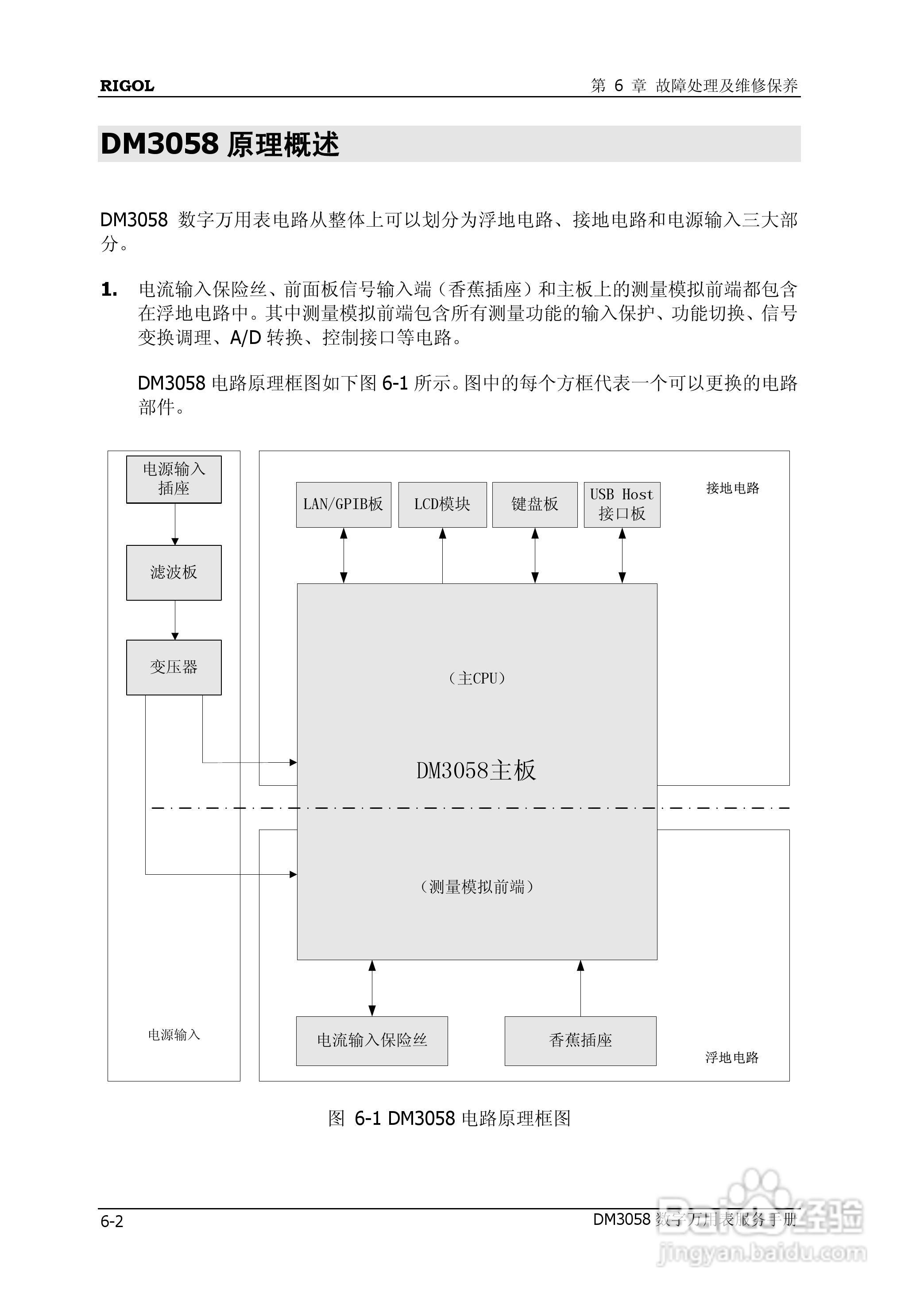 DM3058数字万用表使用说明书:[7]