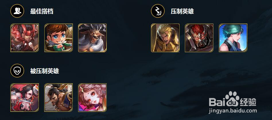 王者荣耀后羿，高段位的顶级英雄