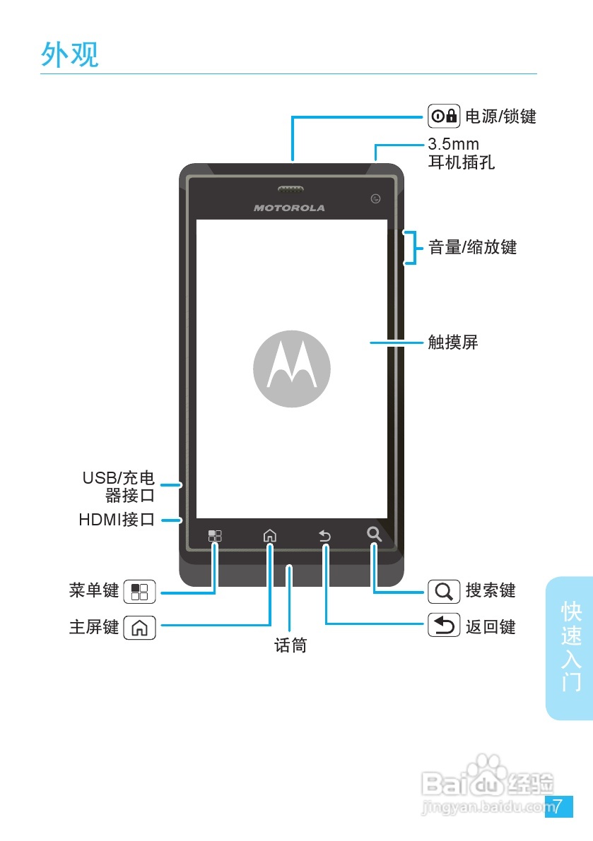 摩托罗拉ME863手机使用说明书:[1]