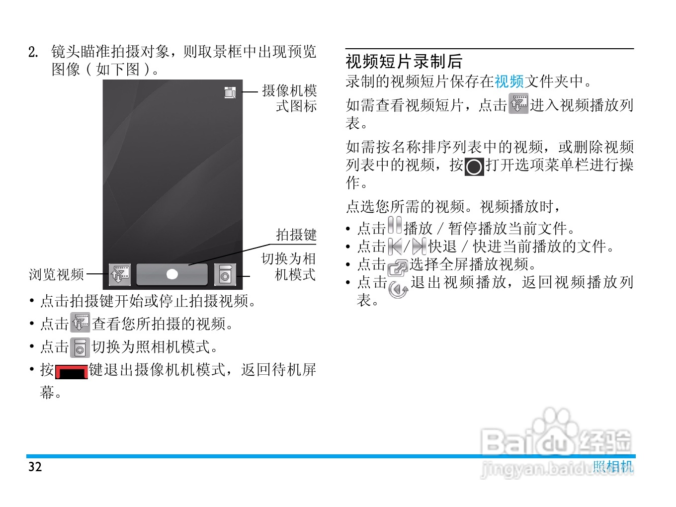 Philip飞利浦ctv808blk手机说明书:[4]