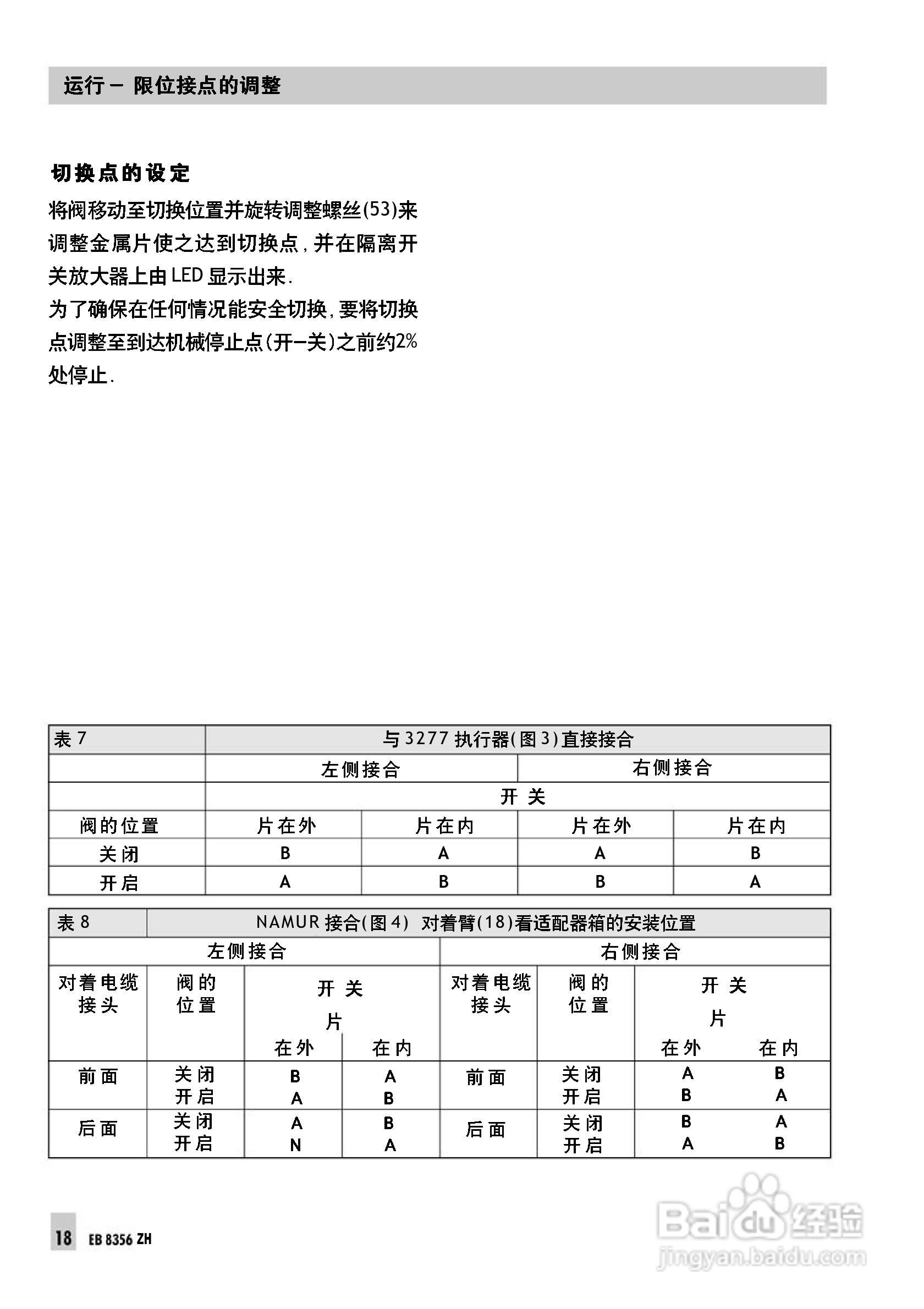Samson 3768型限位开关中文安装维修手册:[2]